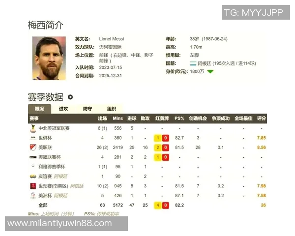 梅西畅谈续约迈阿密国际感受良好决策轻松易行